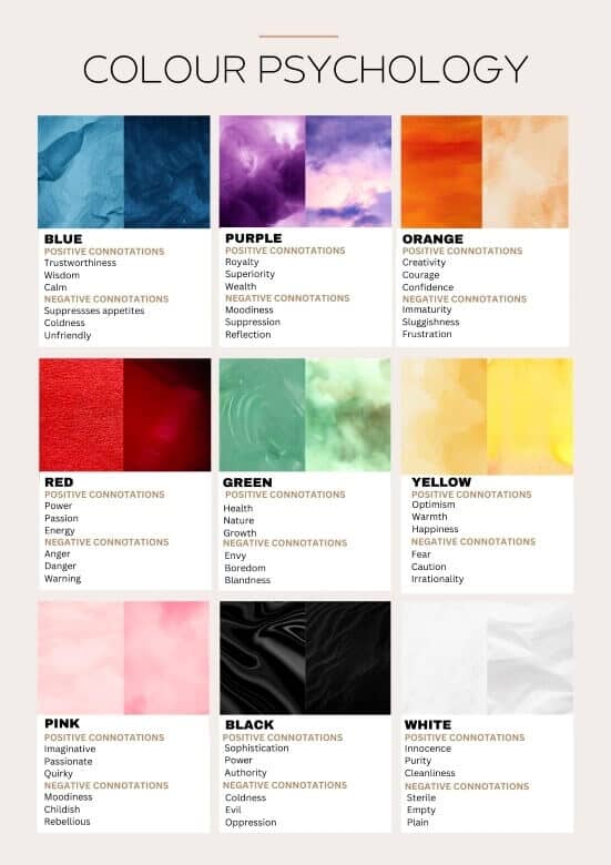 The impact of colour on your business signage